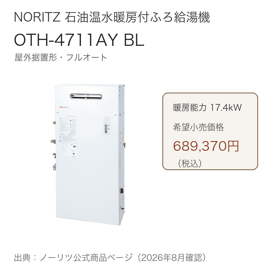 OTH-4711AY BL 公式掲載情報